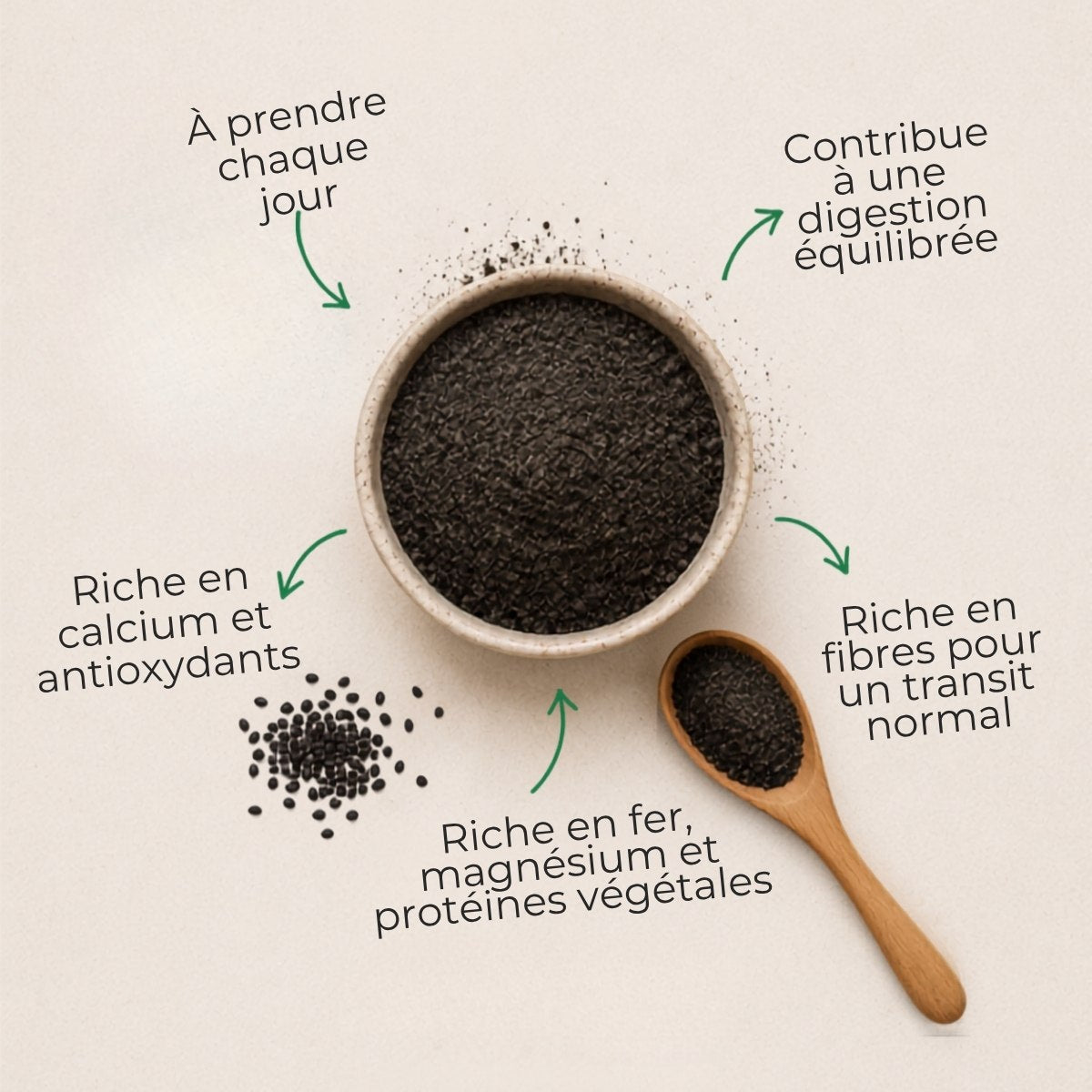 Poudre de Sésame Noir Premium — 150g