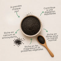 Poudre de Sésame Noir Premium — 150g